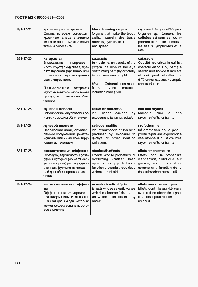 Страница 135 ГОСТ Р МЭК 60050-881-2008
