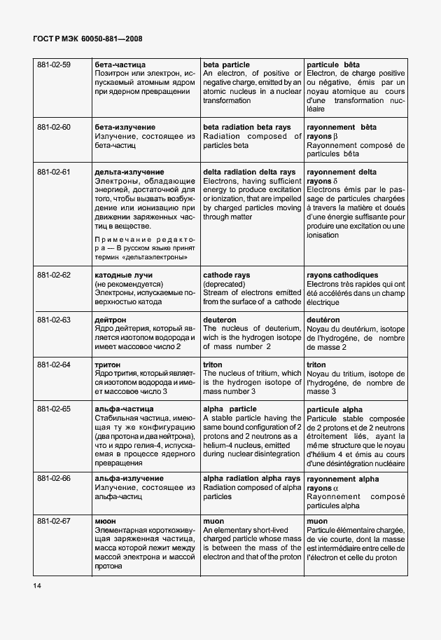 Страница 17 ГОСТ Р МЭК 60050-881-2008