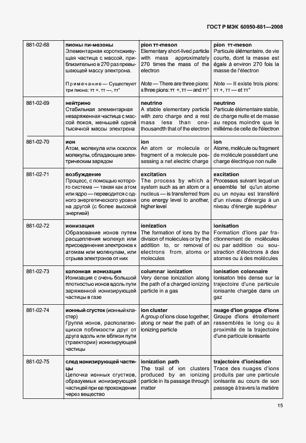 Страница 18 ГОСТ Р МЭК 60050-881-2008