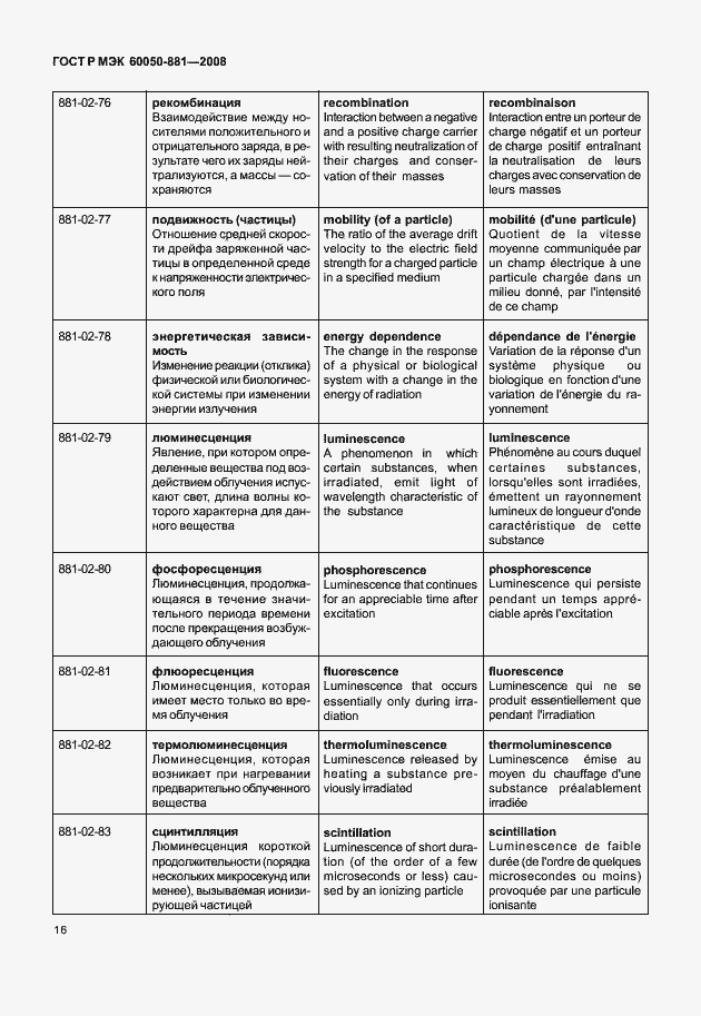 Страница 19 ГОСТ Р МЭК 60050-881-2008