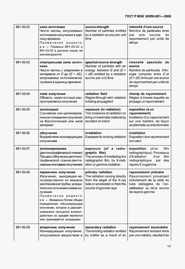 Страница 22 ГОСТ Р МЭК 60050-881-2008