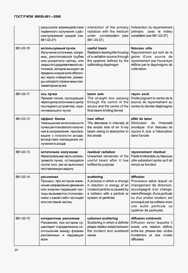 Страница 23 ГОСТ Р МЭК 60050-881-2008