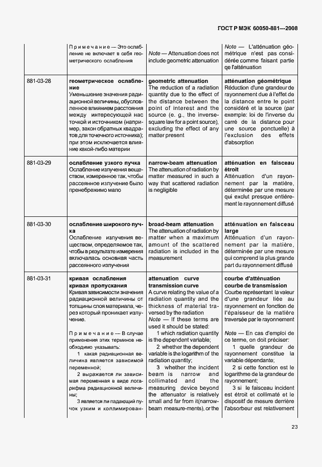 Страница 26 ГОСТ Р МЭК 60050-881-2008