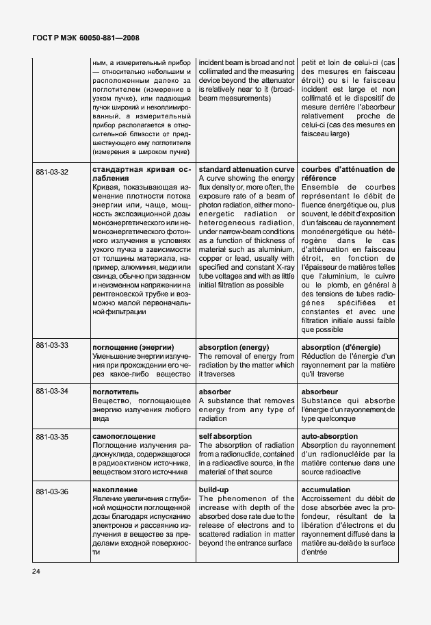 Страница 27 ГОСТ Р МЭК 60050-881-2008
