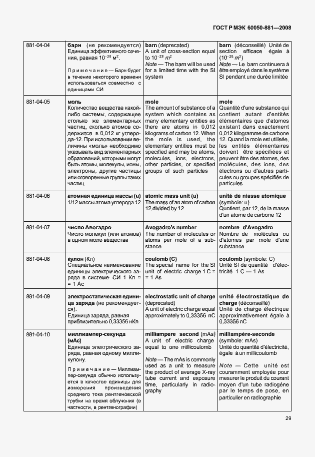 Страница 32 ГОСТ Р МЭК 60050-881-2008