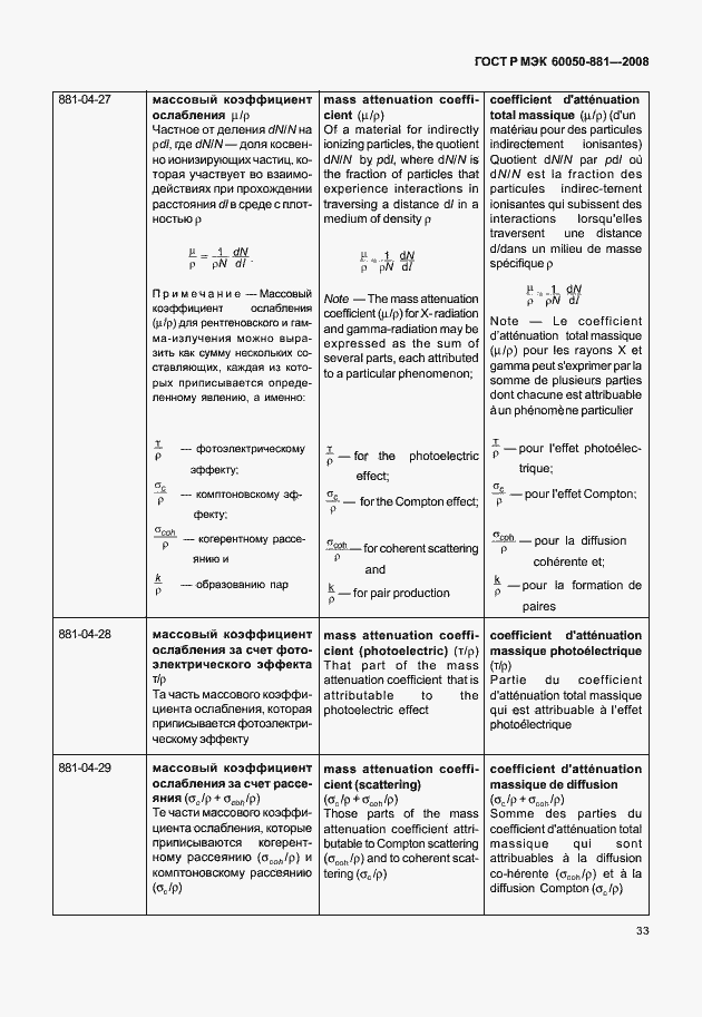 Страница 36 ГОСТ Р МЭК 60050-881-2008