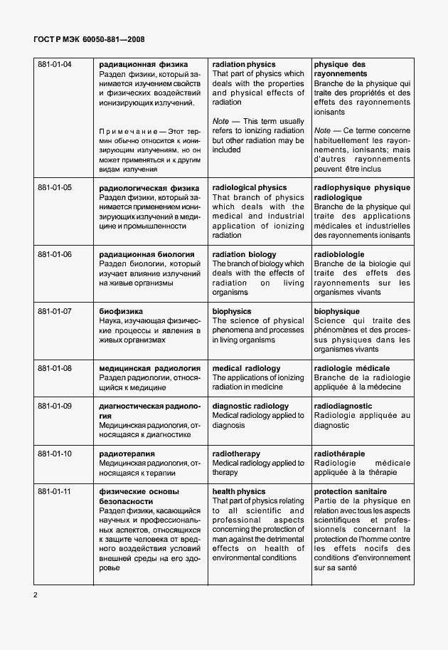 Страница 5 ГОСТ Р МЭК 60050-881-2008