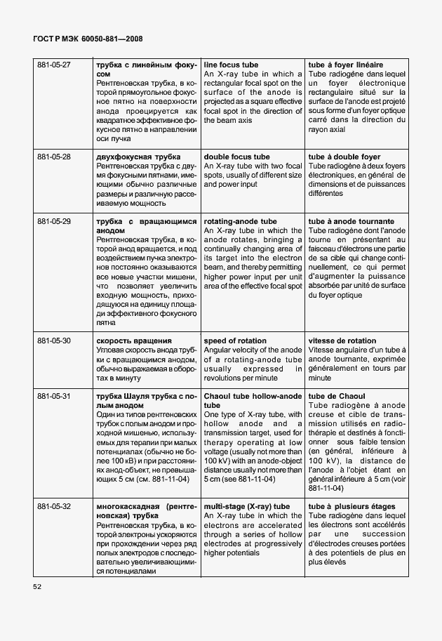 Страница 55 ГОСТ Р МЭК 60050-881-2008