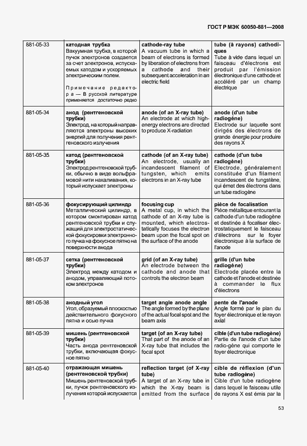 Страница 56 ГОСТ Р МЭК 60050-881-2008