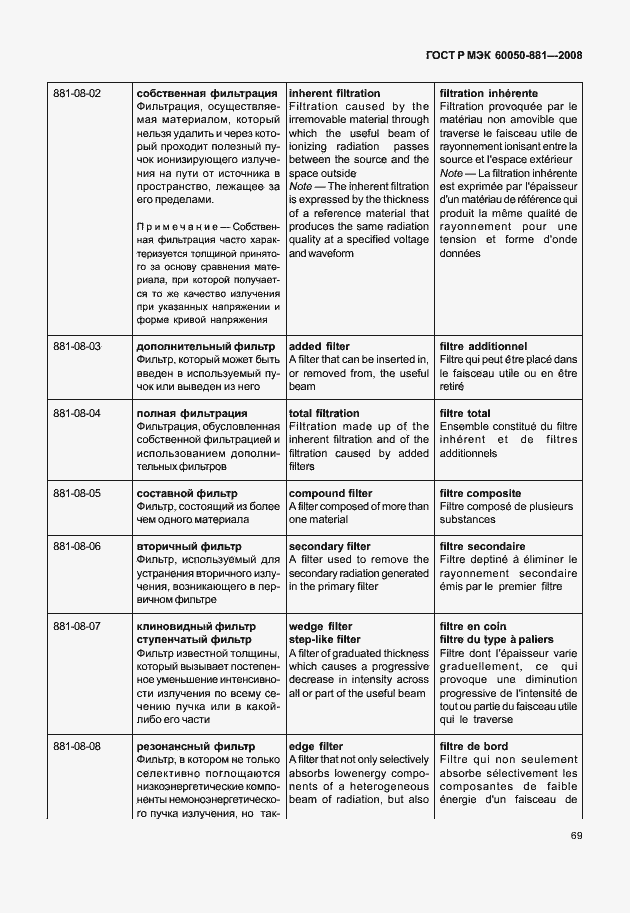 Страница 72 ГОСТ Р МЭК 60050-881-2008