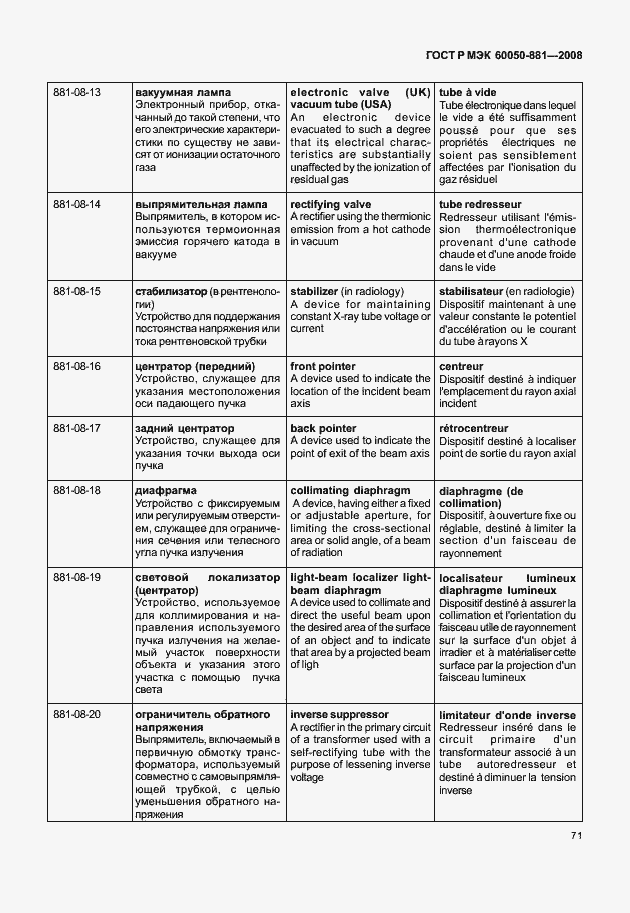 Страница 74 ГОСТ Р МЭК 60050-881-2008