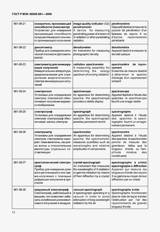 Страница 75 ГОСТ Р МЭК 60050-881-2008