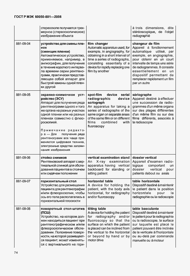 Страница 77 ГОСТ Р МЭК 60050-881-2008