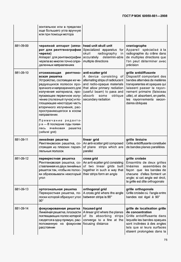 Страница 78 ГОСТ Р МЭК 60050-881-2008