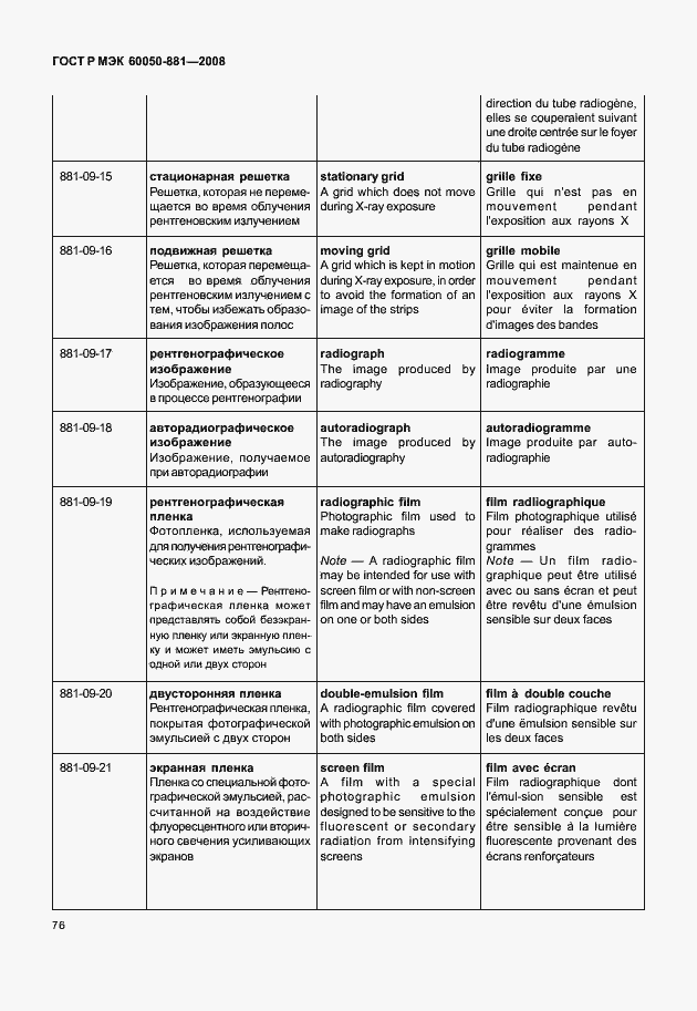 Страница 79 ГОСТ Р МЭК 60050-881-2008