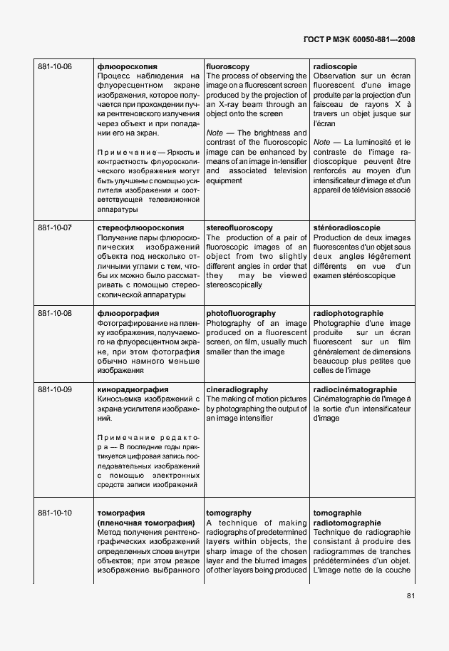 Страница 84 ГОСТ Р МЭК 60050-881-2008
