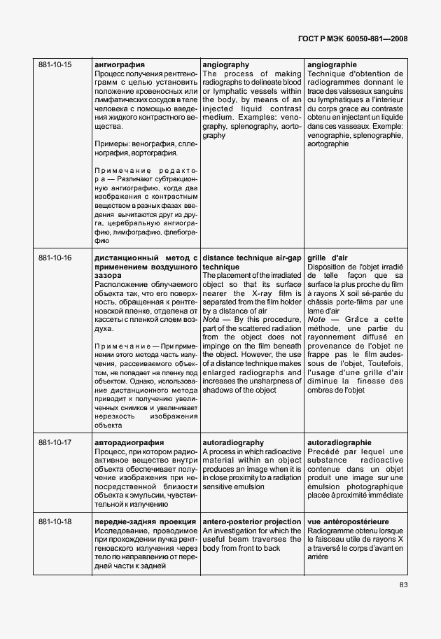 Страница 86 ГОСТ Р МЭК 60050-881-2008