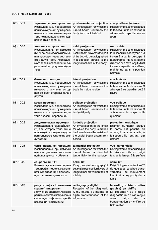 Страница 87 ГОСТ Р МЭК 60050-881-2008
