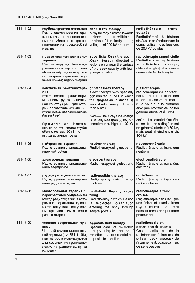 Страница 89 ГОСТ Р МЭК 60050-881-2008