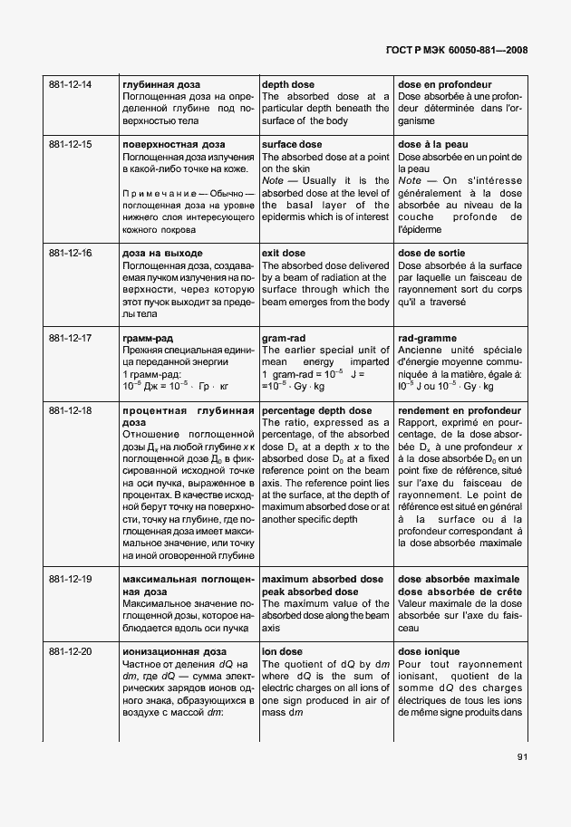 Страница 94 ГОСТ Р МЭК 60050-881-2008