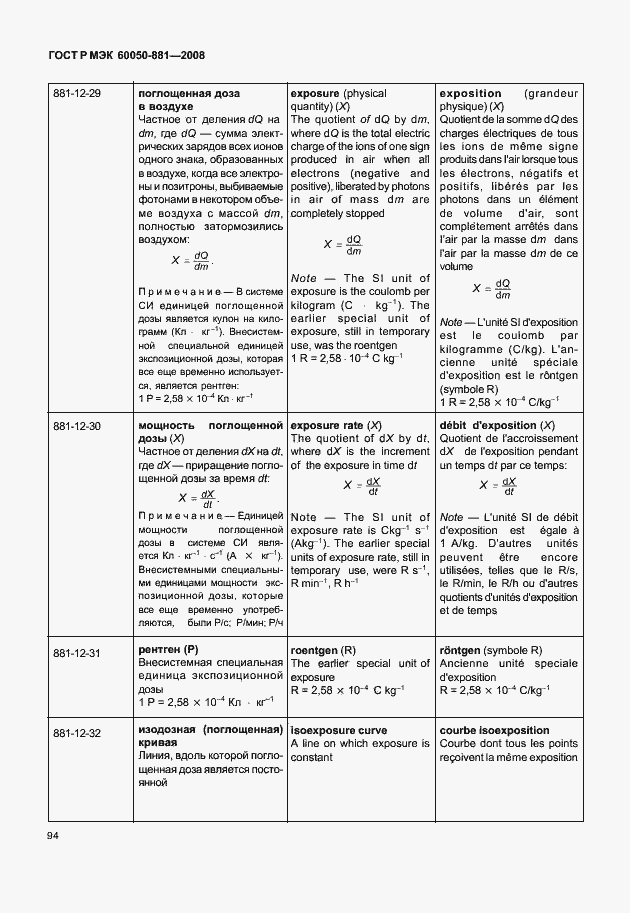Страница 97 ГОСТ Р МЭК 60050-881-2008