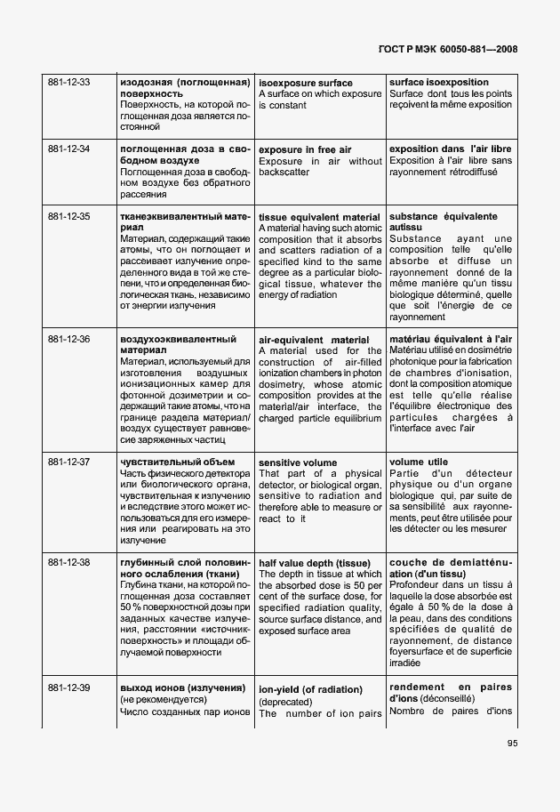 Страница 98 ГОСТ Р МЭК 60050-881-2008