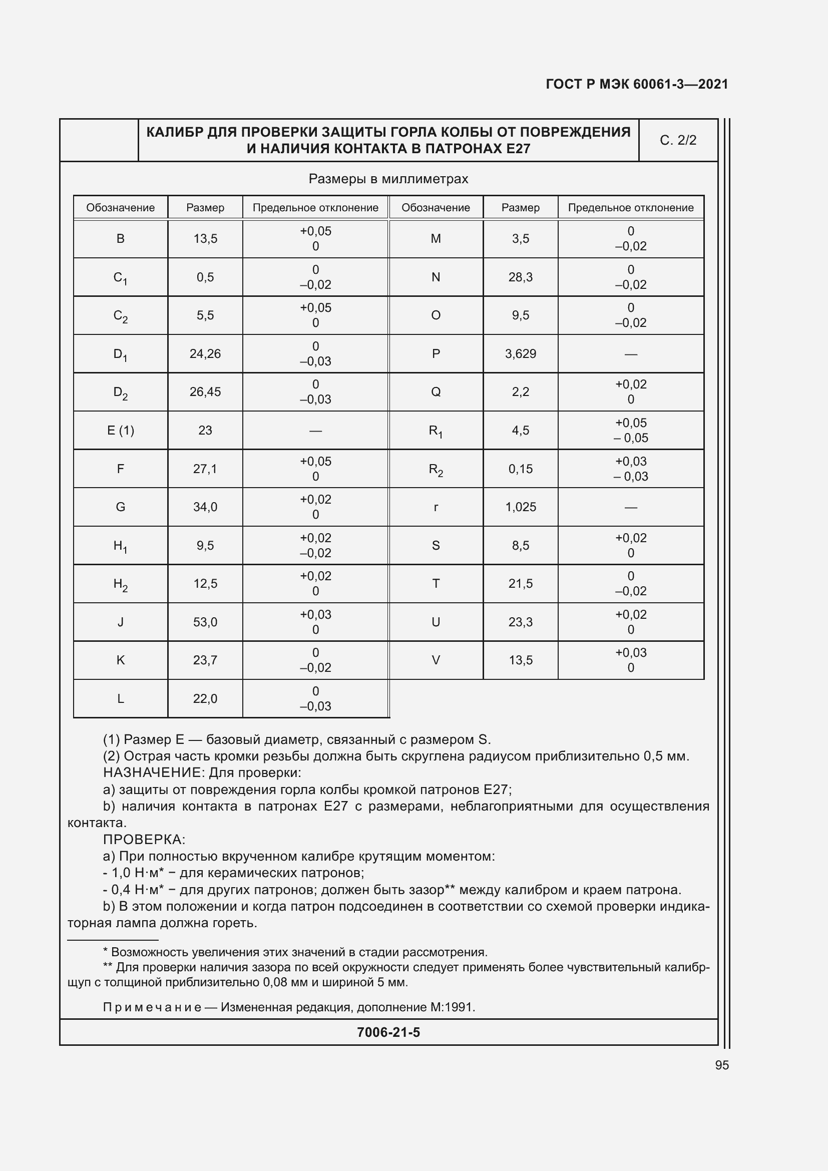 Страница 115 ГОСТ Р МЭК 60061-3-2021