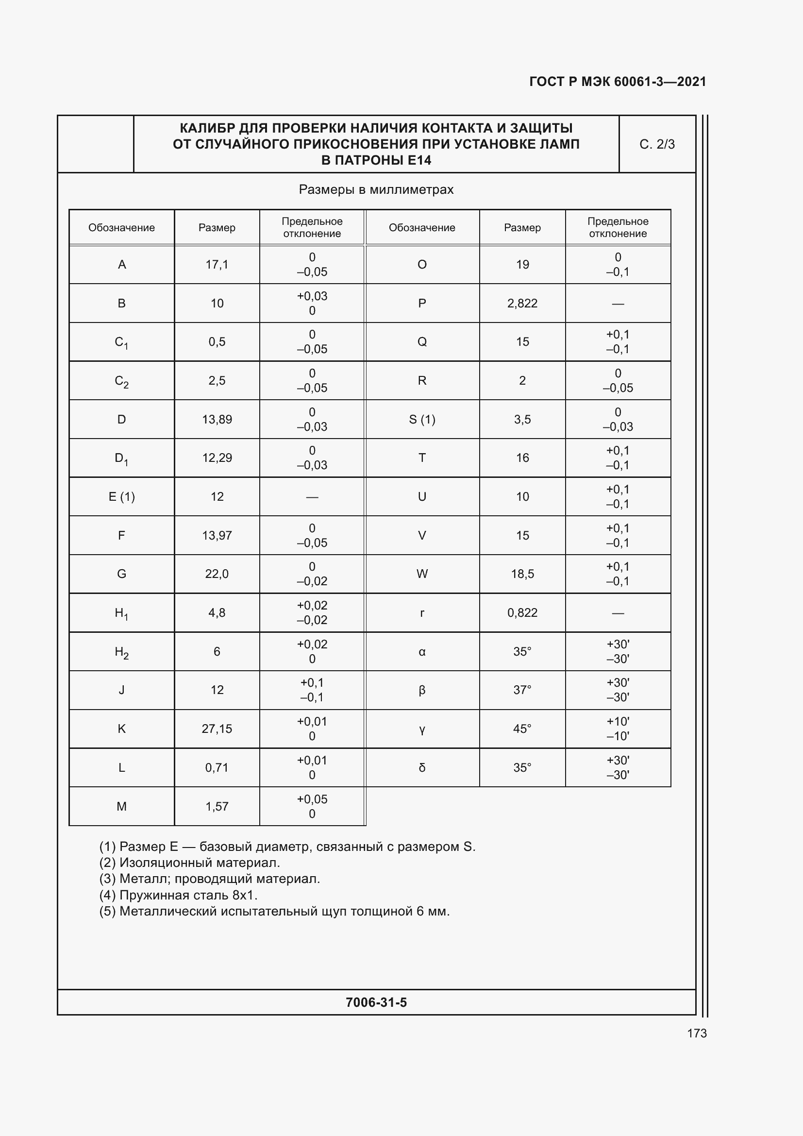 Страница 193 ГОСТ Р МЭК 60061-3-2021