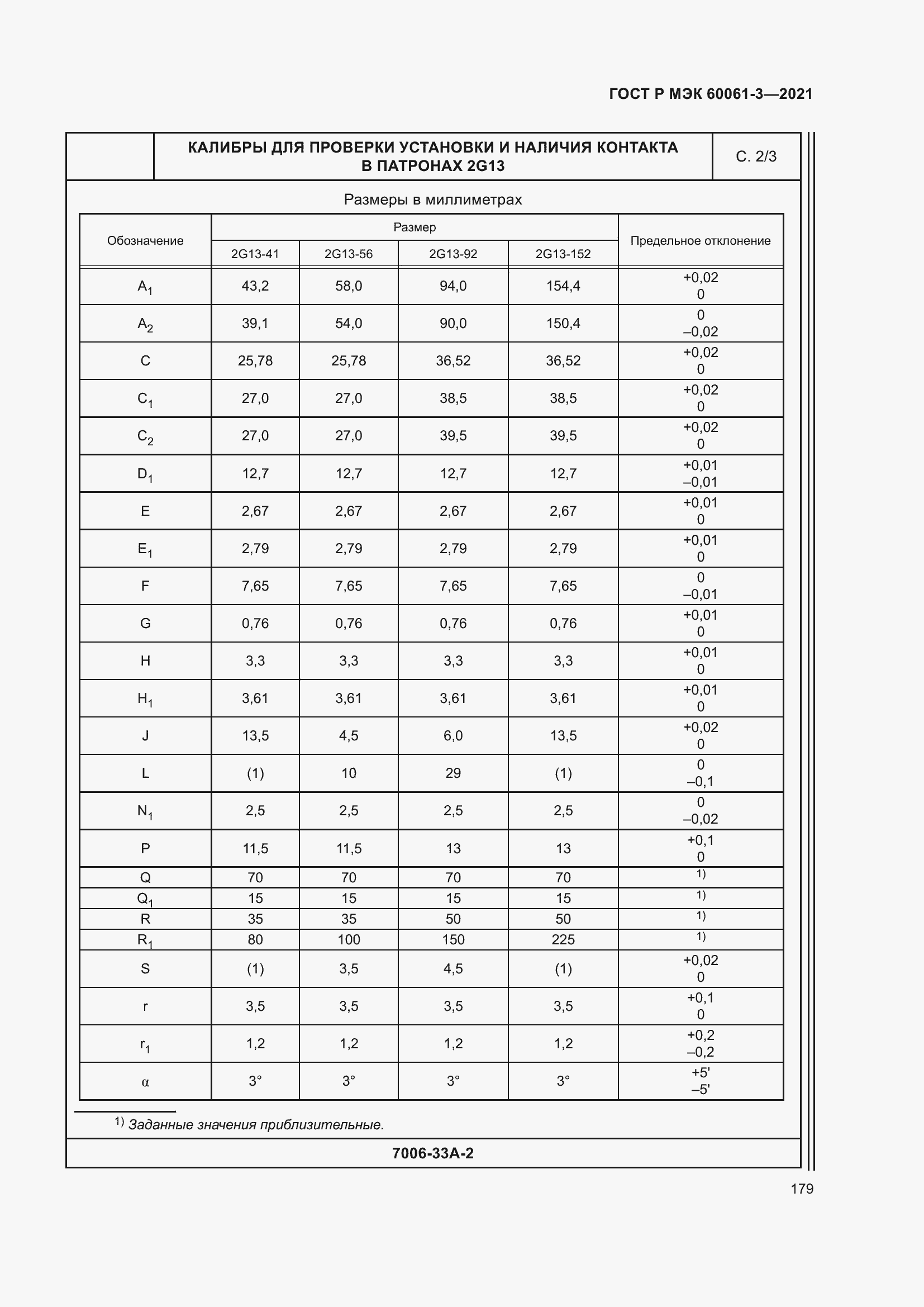 Страница 199 ГОСТ Р МЭК 60061-3-2021