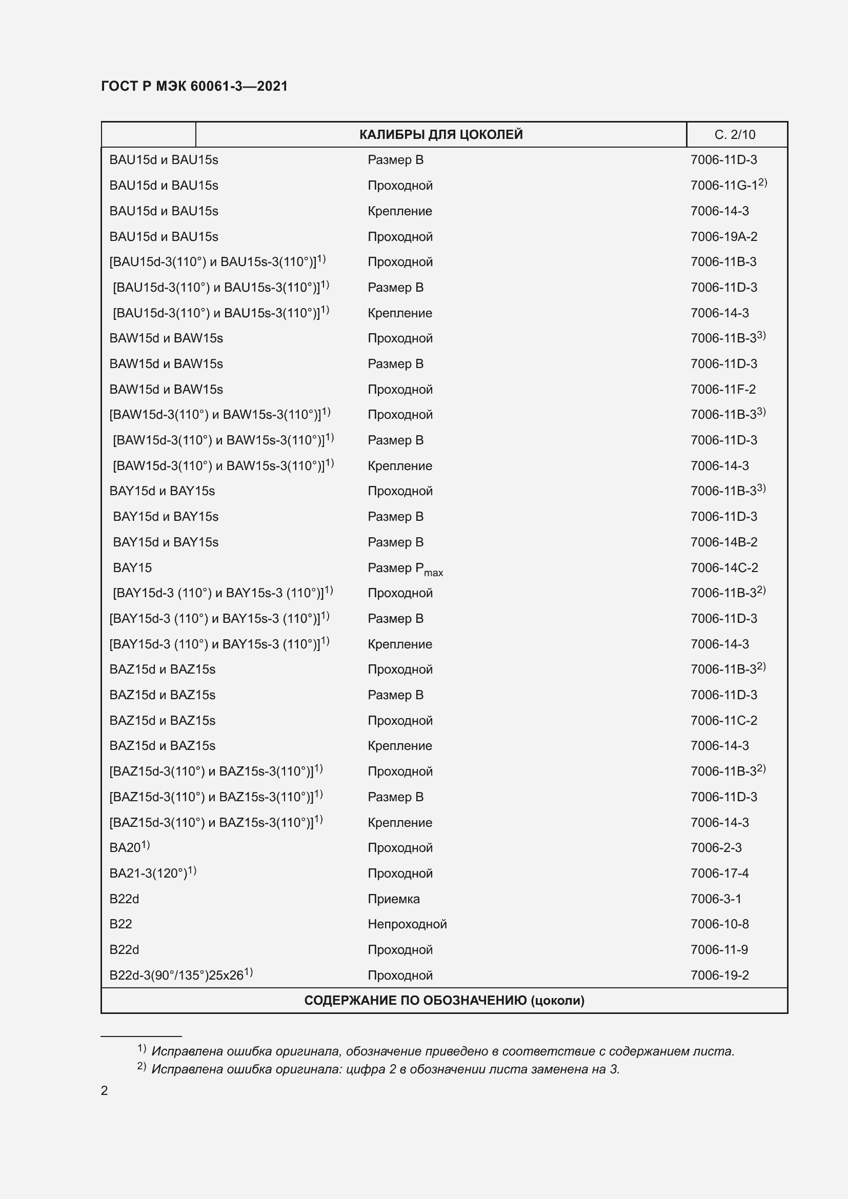 Страница 22 ГОСТ Р МЭК 60061-3-2021