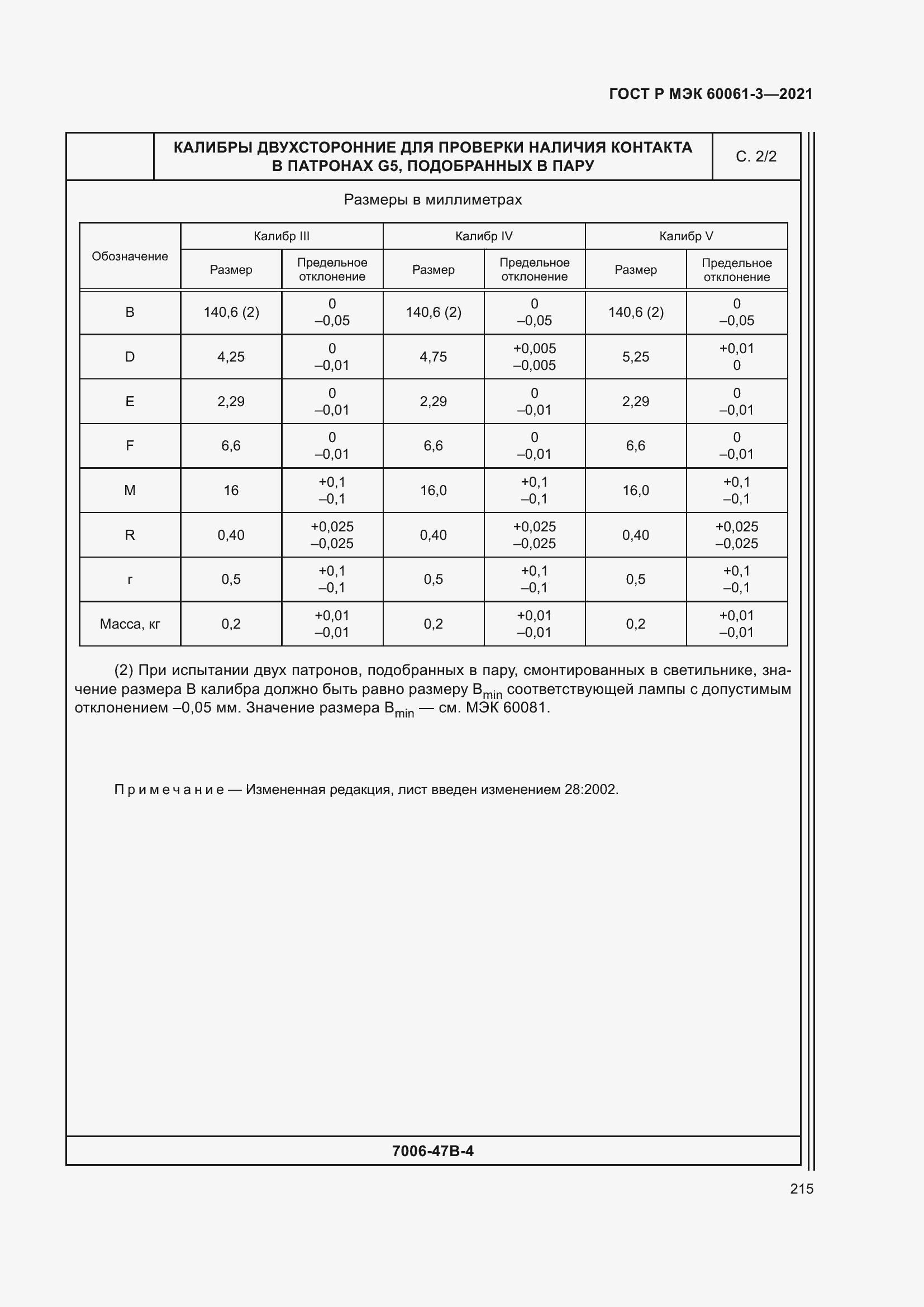 Страница 235 ГОСТ Р МЭК 60061-3-2021