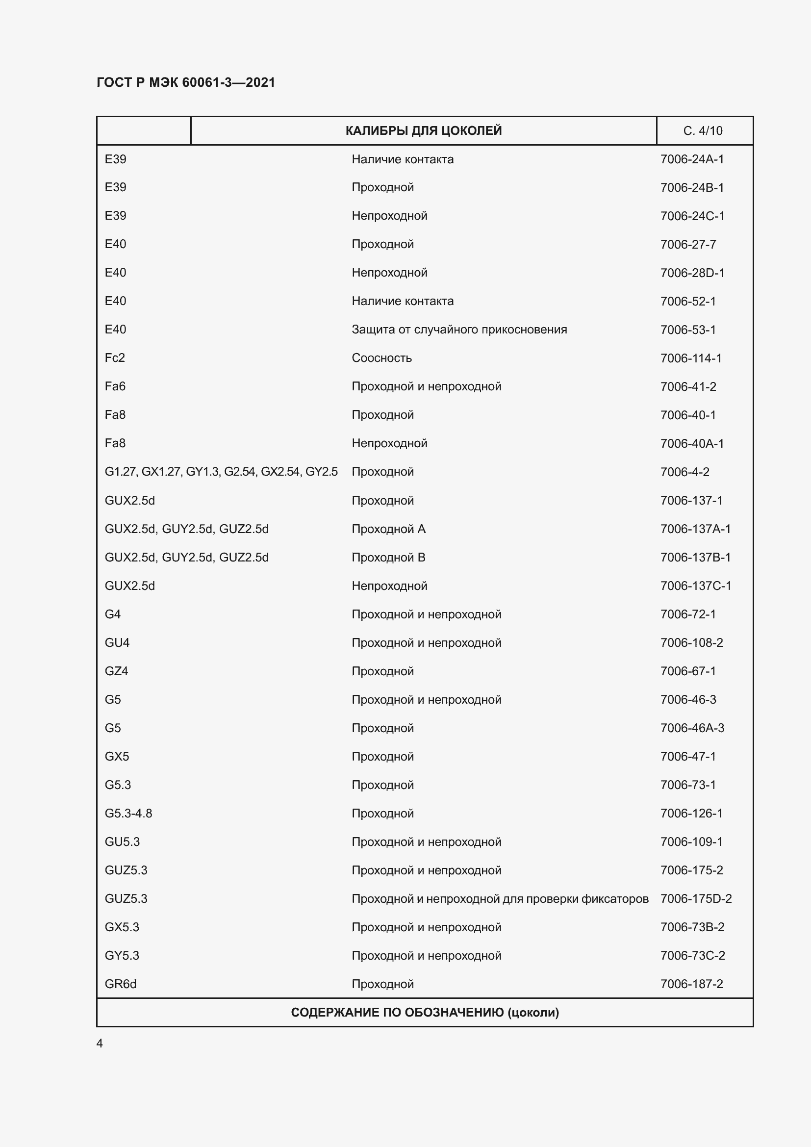 Страница 24 ГОСТ Р МЭК 60061-3-2021