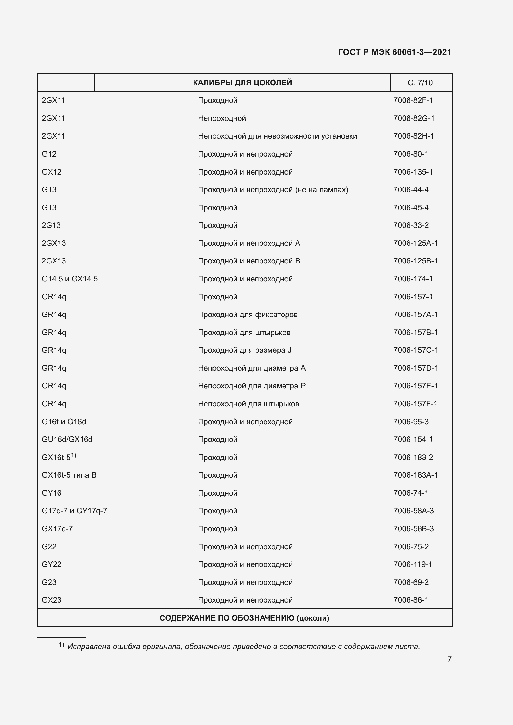 Страница 27 ГОСТ Р МЭК 60061-3-2021
