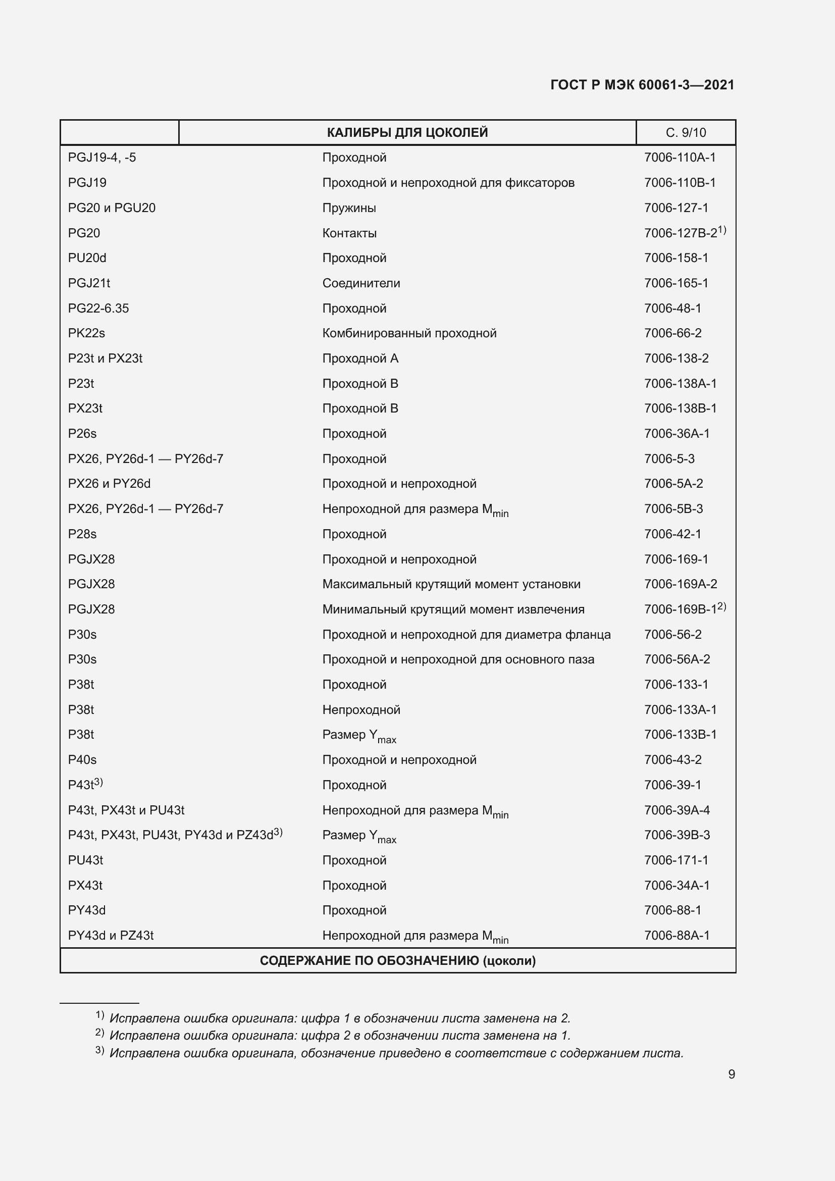 Страница 29 ГОСТ Р МЭК 60061-3-2021