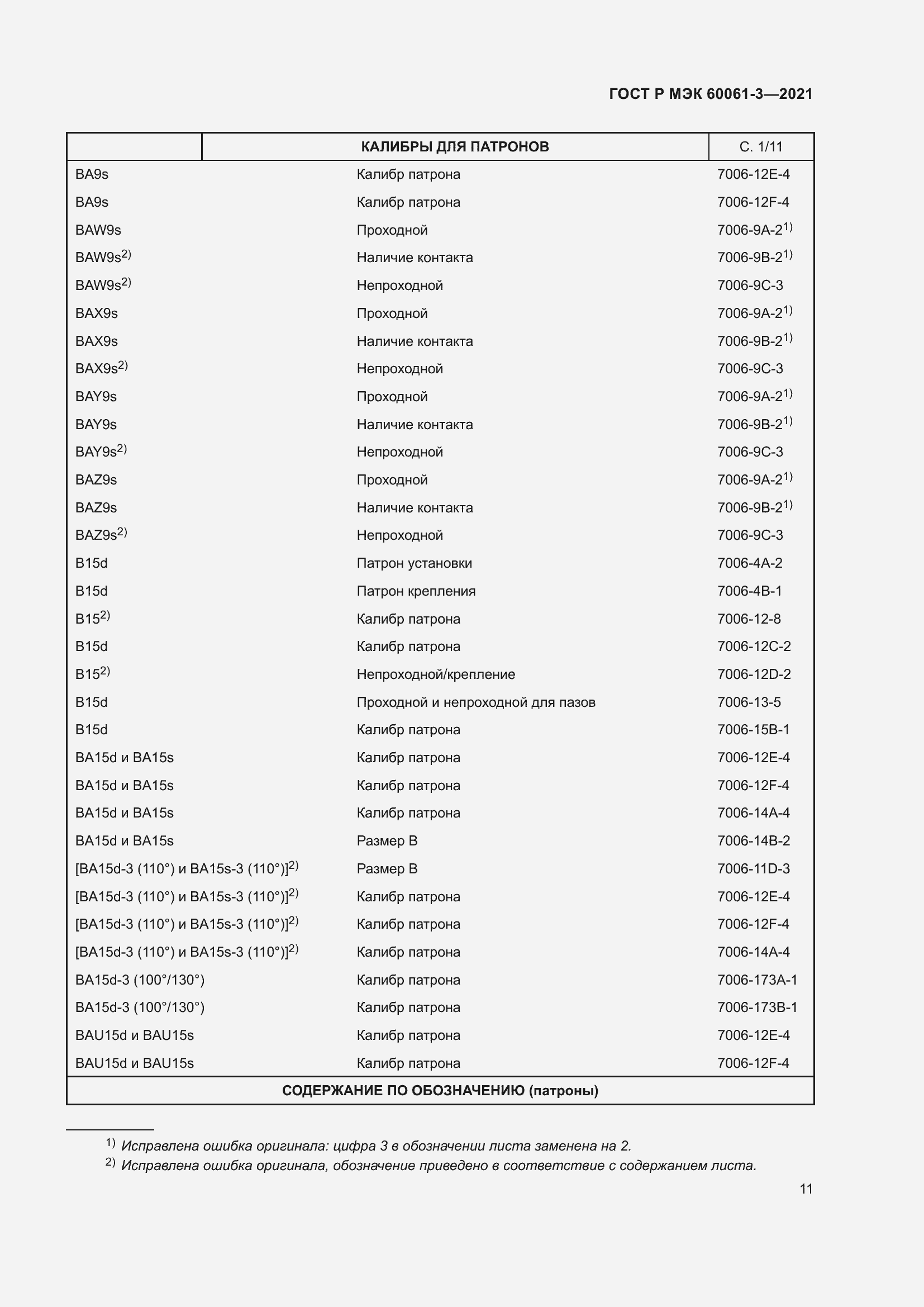 Страница 31 ГОСТ Р МЭК 60061-3-2021