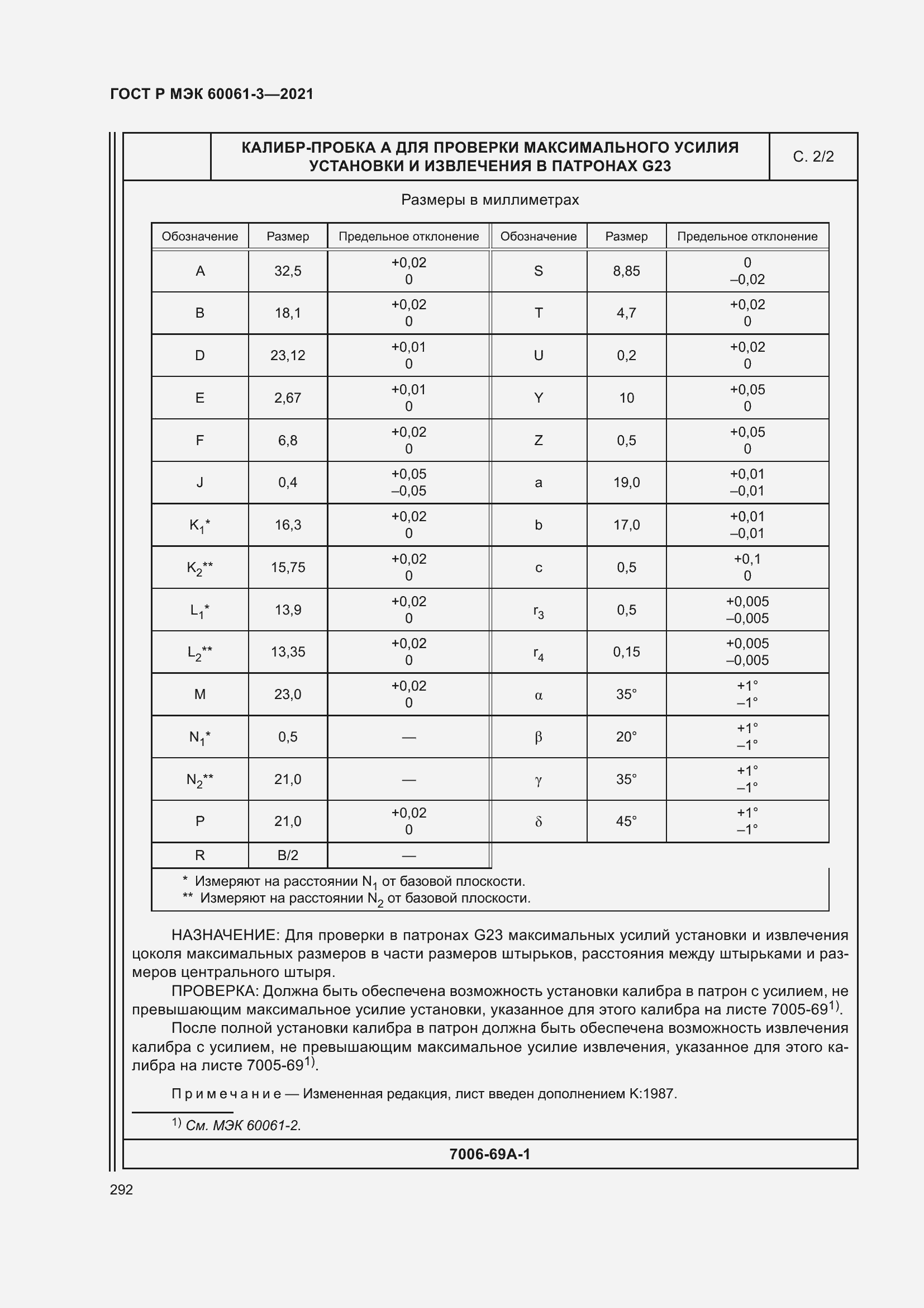Страница 312 ГОСТ Р МЭК 60061-3-2021