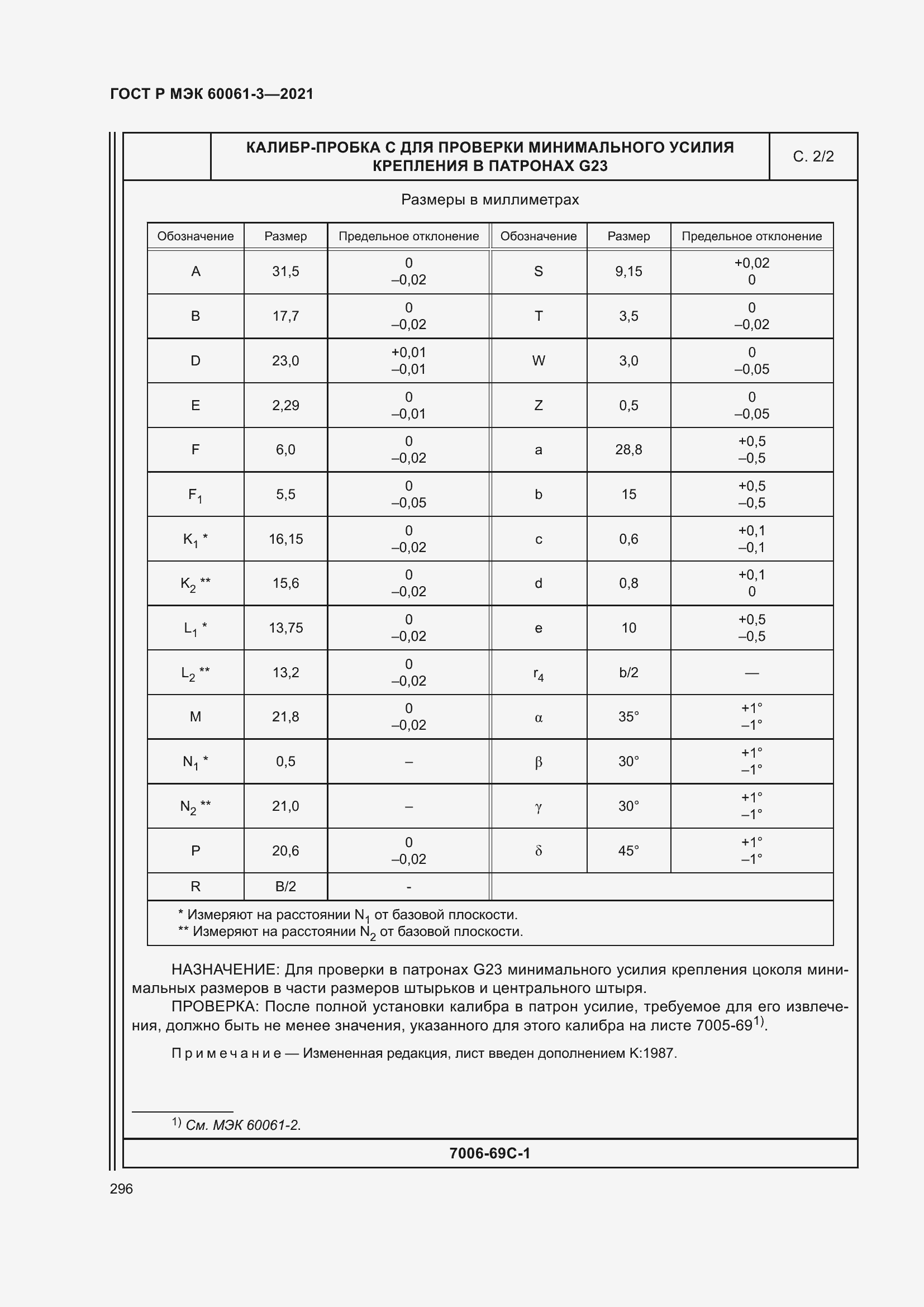 Страница 316 ГОСТ Р МЭК 60061-3-2021