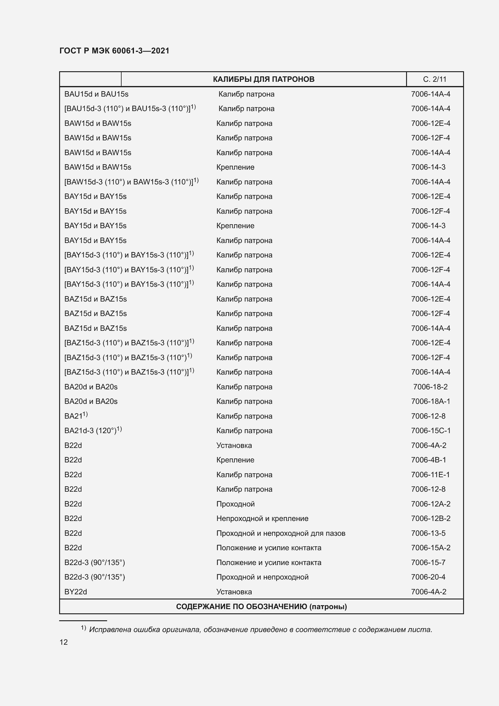 Страница 32 ГОСТ Р МЭК 60061-3-2021