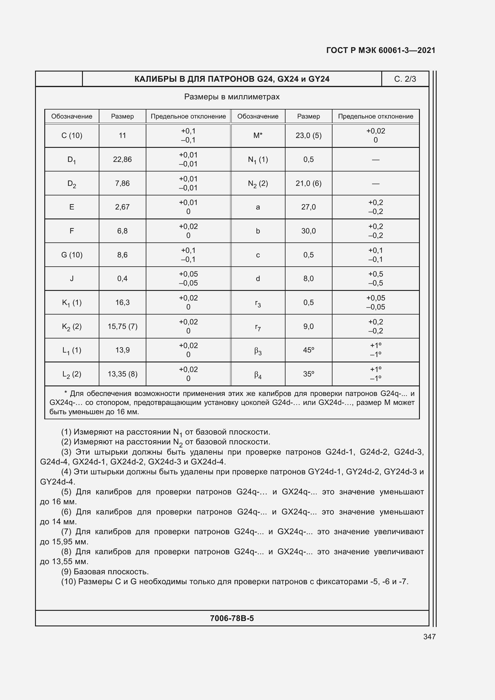 Страница 367 ГОСТ Р МЭК 60061-3-2021