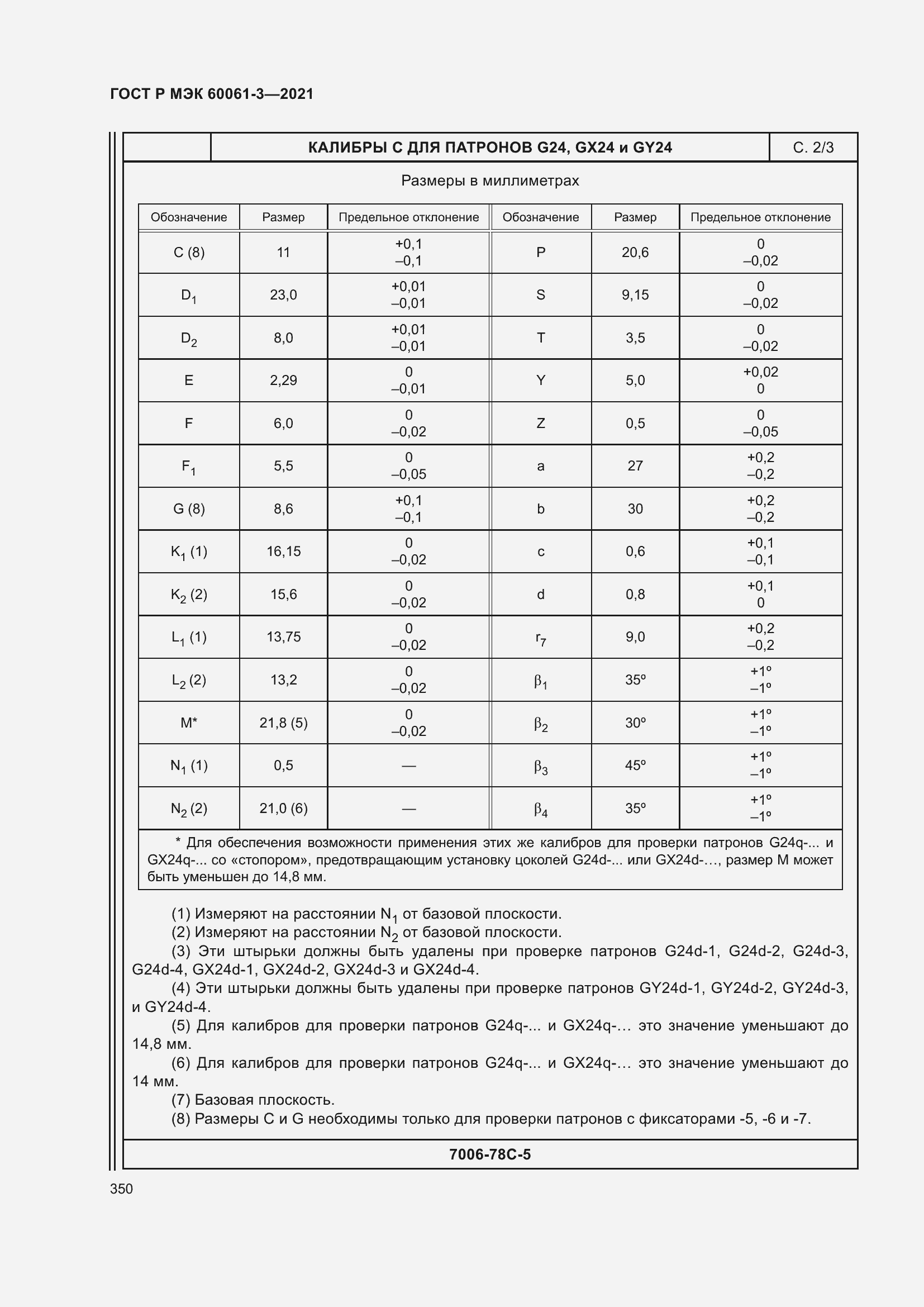 Страница 370 ГОСТ Р МЭК 60061-3-2021