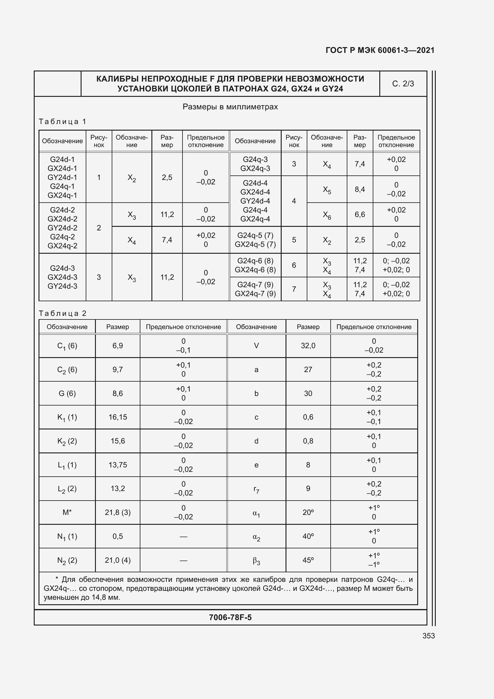 Страница 373 ГОСТ Р МЭК 60061-3-2021