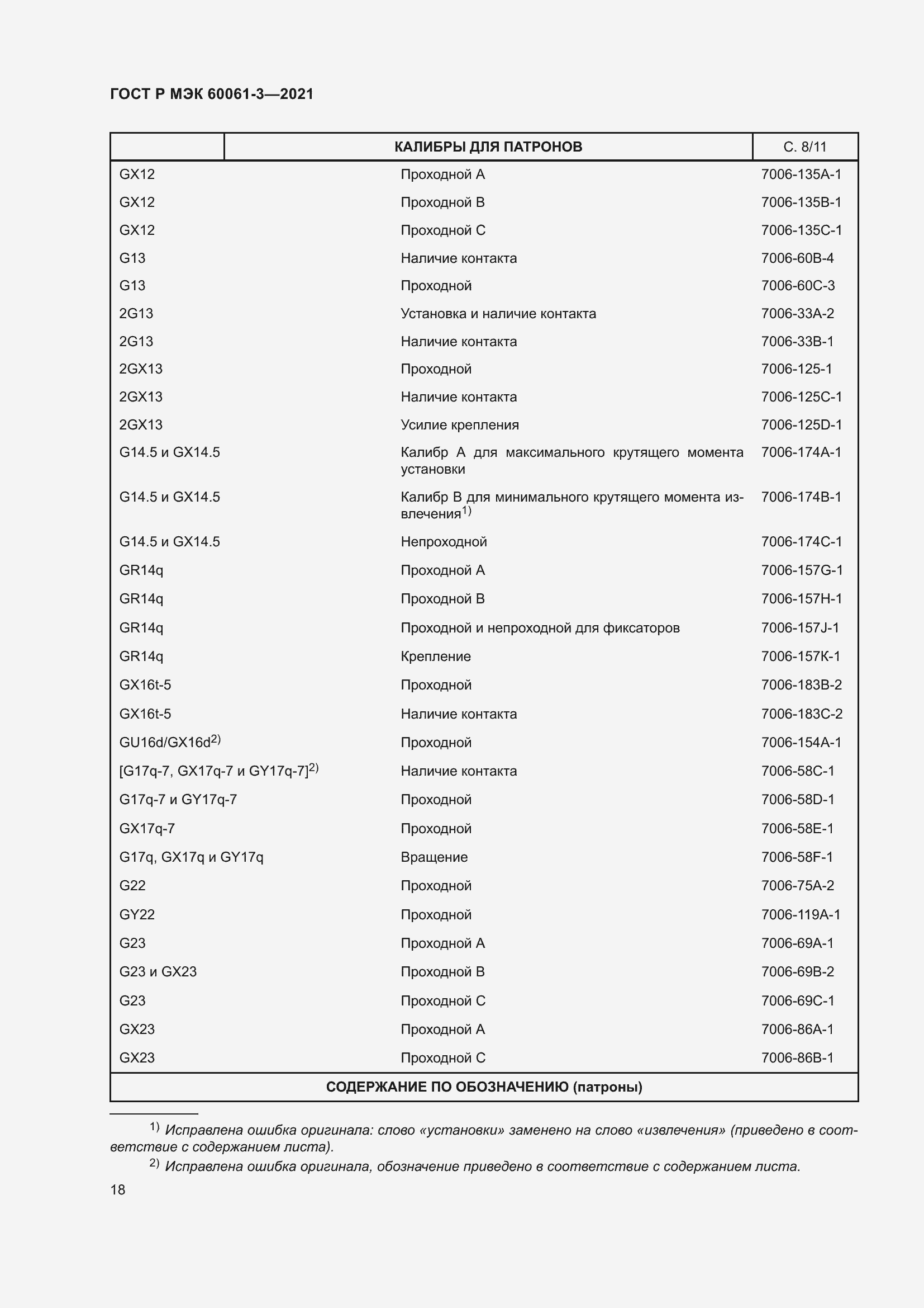Страница 38 ГОСТ Р МЭК 60061-3-2021