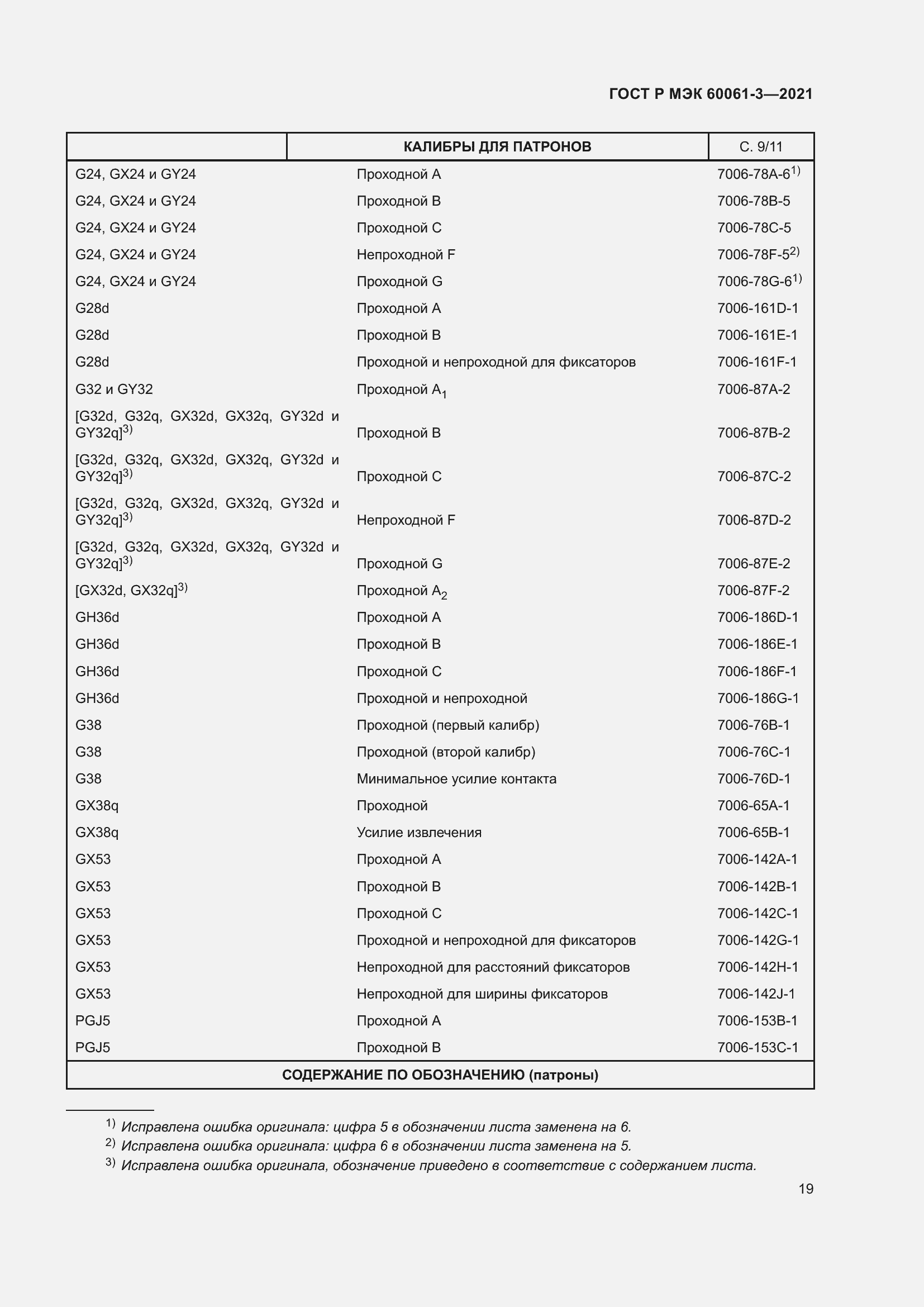Страница 39 ГОСТ Р МЭК 60061-3-2021