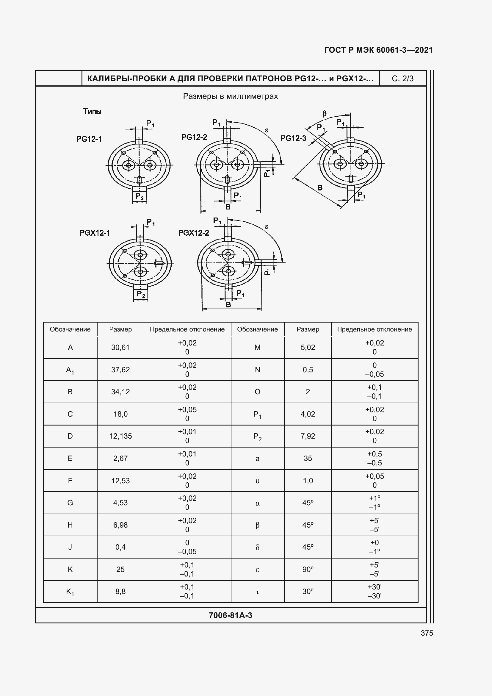 Страница 395 ГОСТ Р МЭК 60061-3-2021