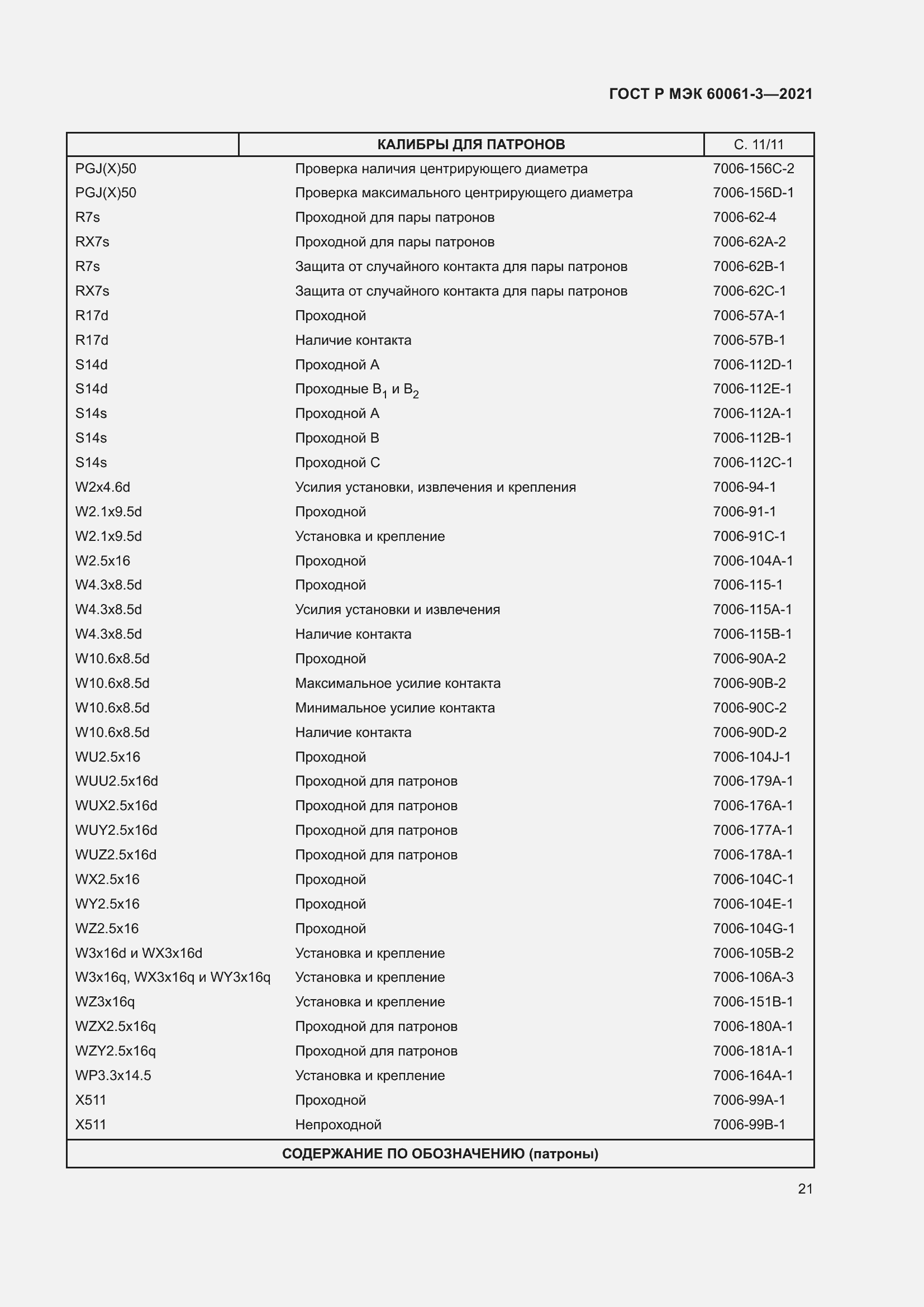Страница 41 ГОСТ Р МЭК 60061-3-2021