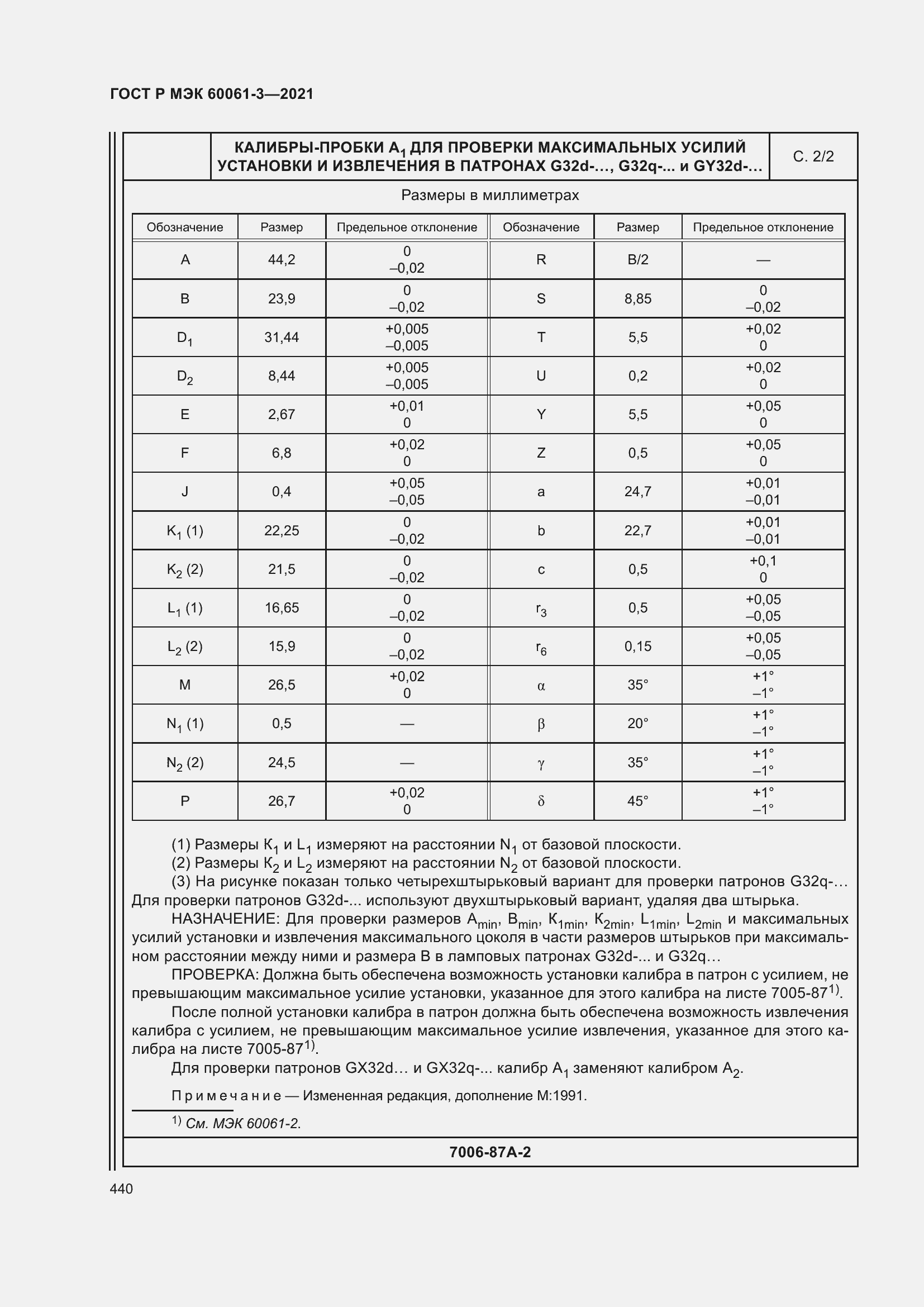 Страница 460 ГОСТ Р МЭК 60061-3-2021