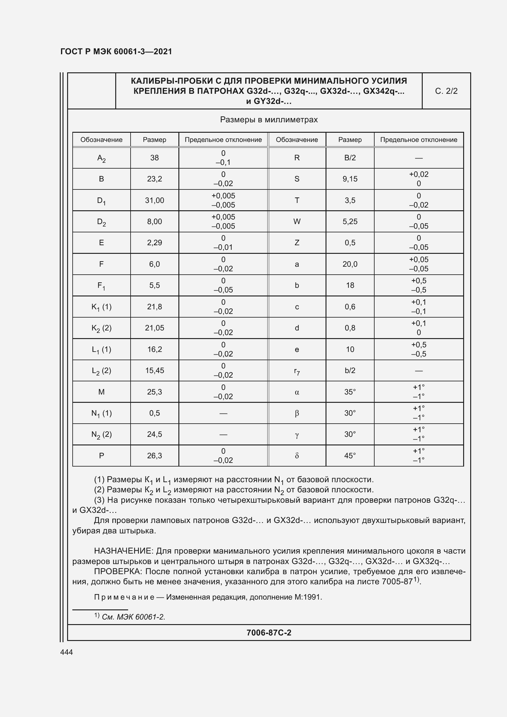 Страница 464 ГОСТ Р МЭК 60061-3-2021