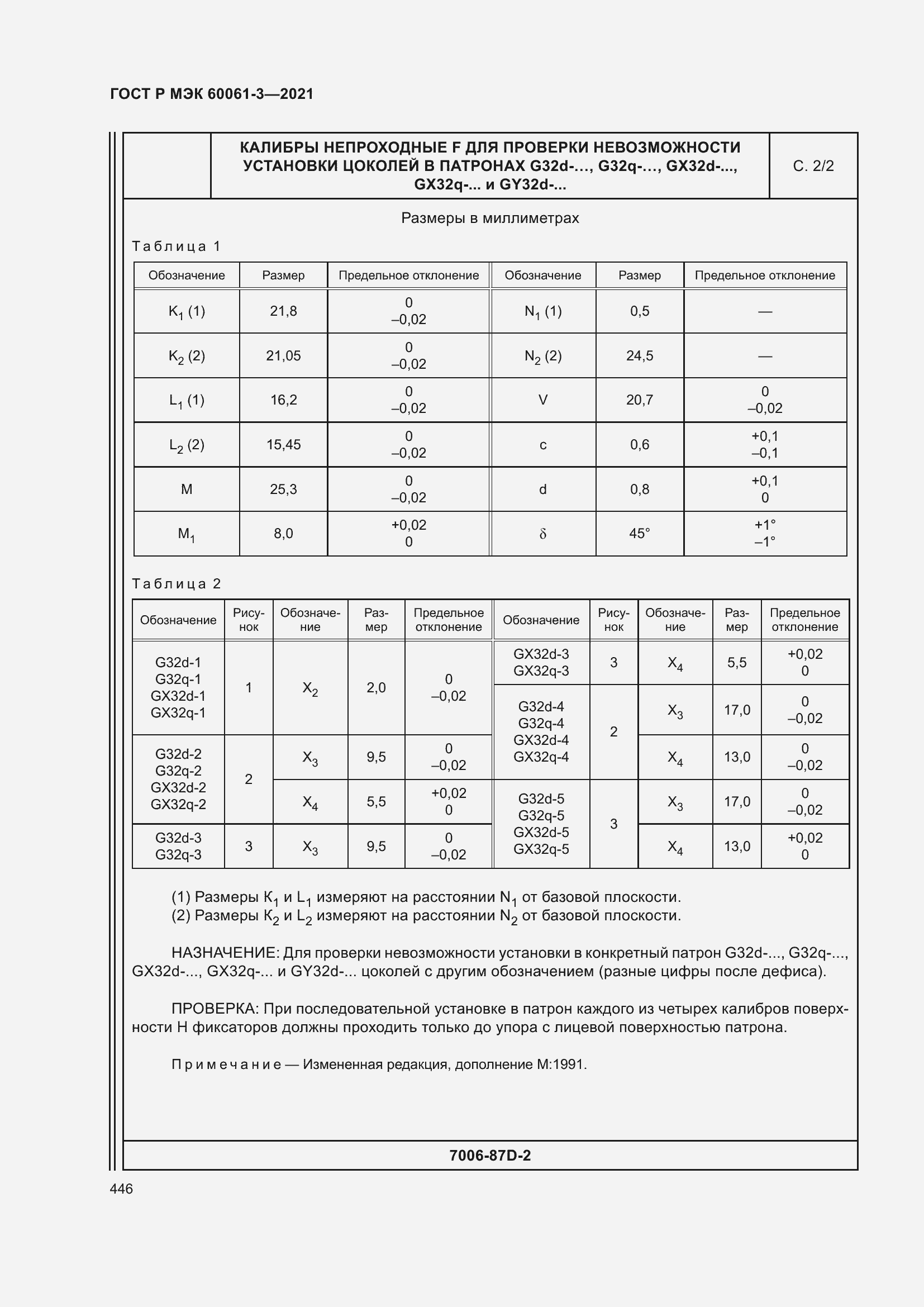 Страница 466 ГОСТ Р МЭК 60061-3-2021
