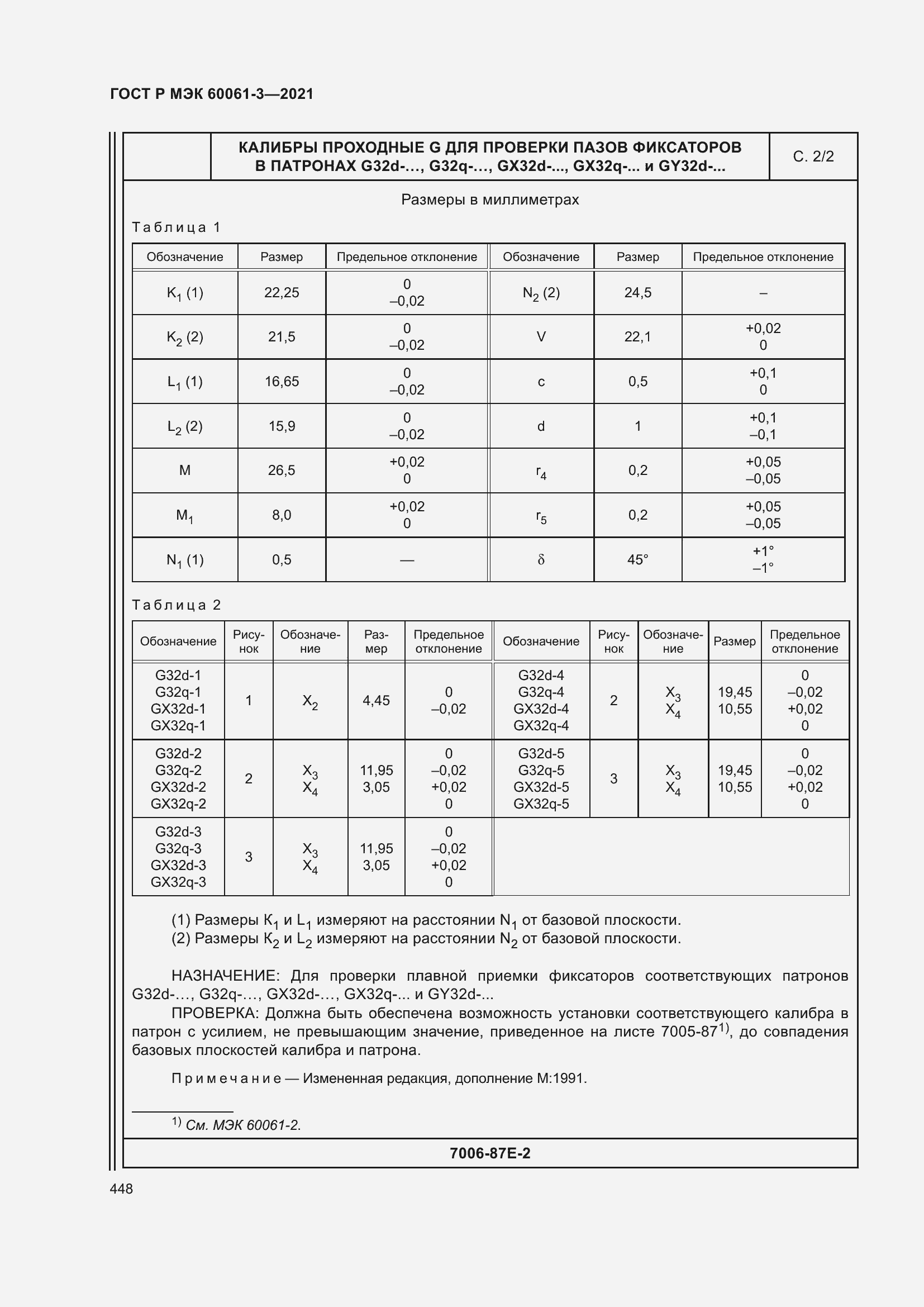 Страница 468 ГОСТ Р МЭК 60061-3-2021