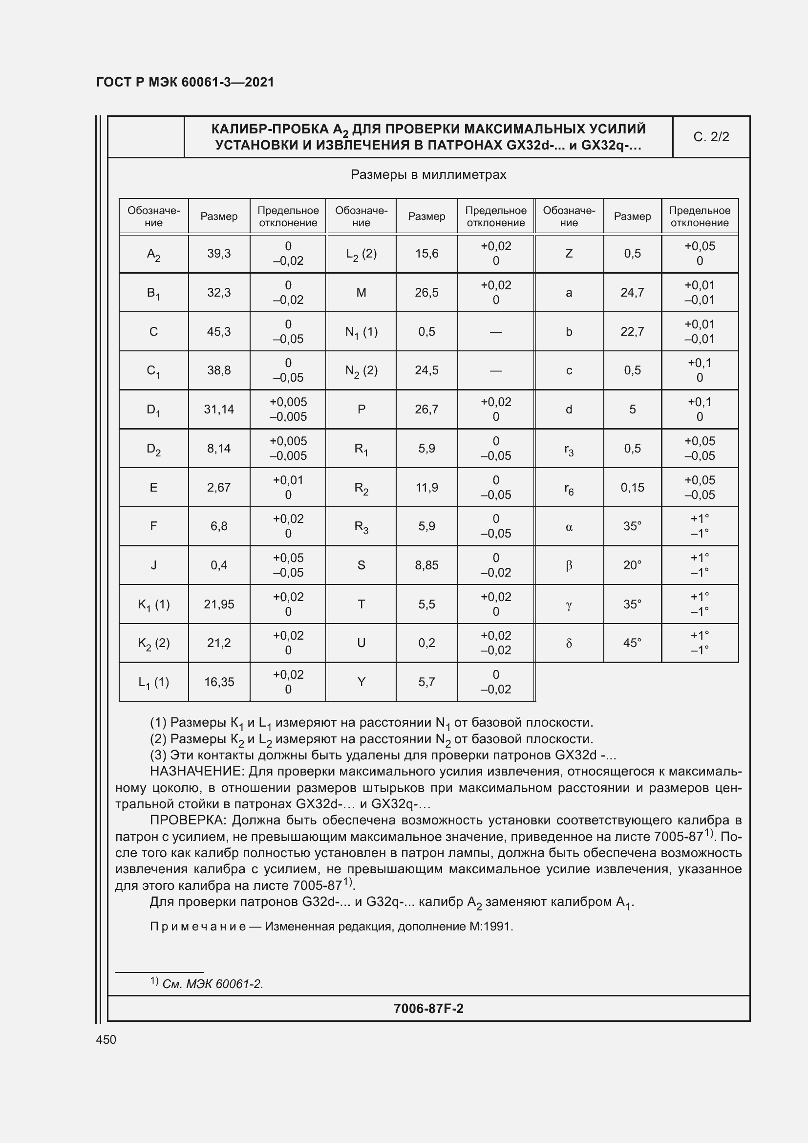 Страница 470 ГОСТ Р МЭК 60061-3-2021